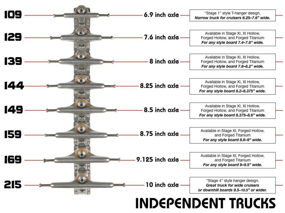 Independent Stage 11 Trucks Polished 129, 139, 149, 159, 169, 215