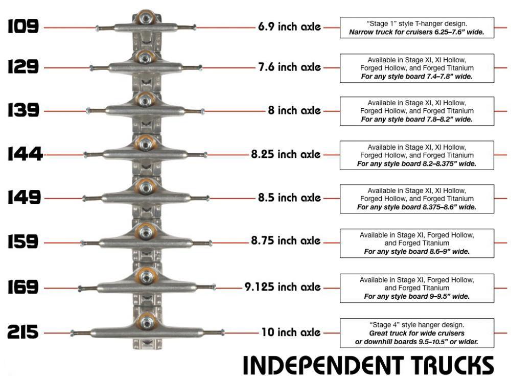 Independent Hollow Forged trucks silver 139, 144, 149, 159, 169