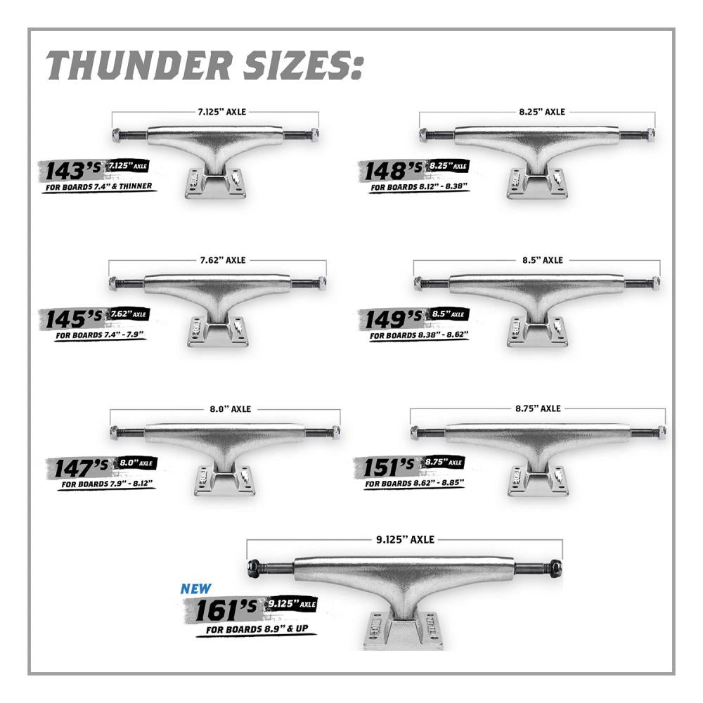 Thunder Team Edition trucks 149mm standard polished